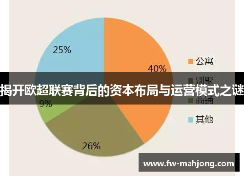 揭开欧超联赛背后的资本布局与运营模式之谜