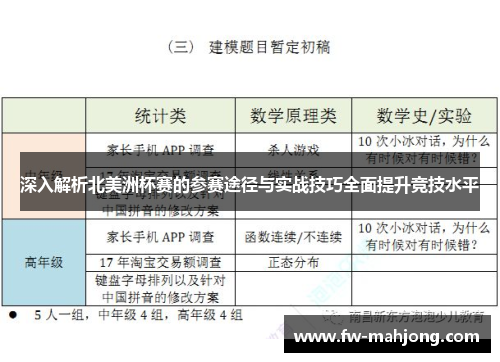 深入解析北美洲杯赛的参赛途径与实战技巧全面提升竞技水平