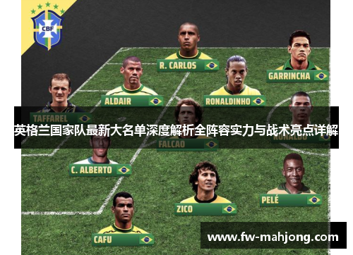 英格兰国家队最新大名单深度解析全阵容实力与战术亮点详解