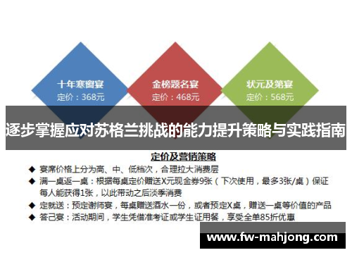 逐步掌握应对苏格兰挑战的能力提升策略与实践指南